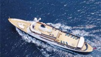 Paloma -  From Above